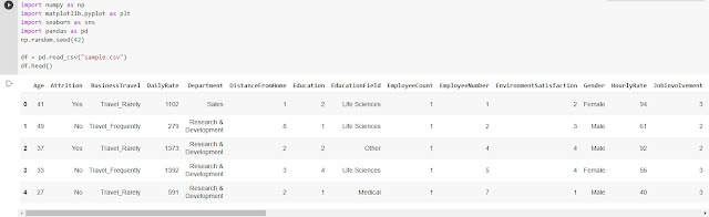 قراءة بيانات الdataset وماهي المكتبات اللازمه في تعليم الاله .
