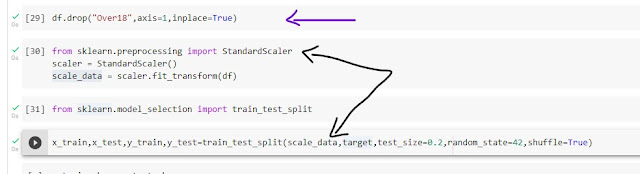 تحجيم بيانات work datasets بين -1 و 1 باستخدام StandardScaler تحجيم بيانات work datasets بين -1 و 1 باستخدام StandardScaler