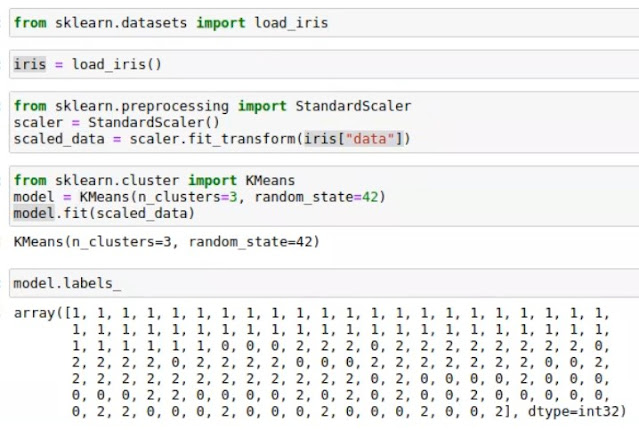 التعامل مع datasets الخاصة بي iris وتحليل البيانات
