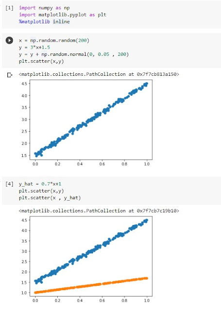بيانات اسعار المنازل على مدار فتره معينه ببايثون بيانات اسعار المنازل على مدار فتره معينه ببايثون
