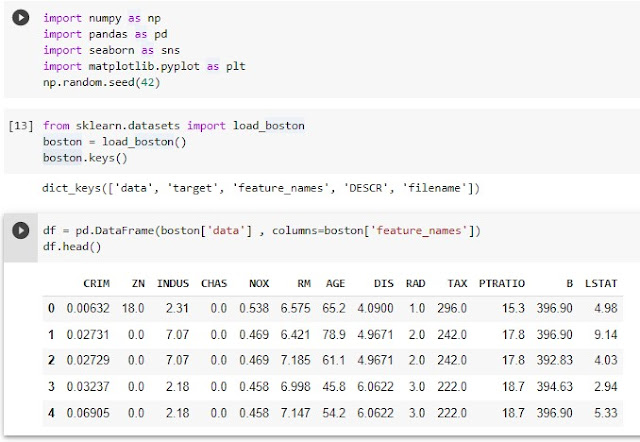 معرفة اسعار المنازل في ولاية بوسطة باستخدام machine learning معرفة اسعار المنازل في ولاية بوسطة باستخدام machine learning