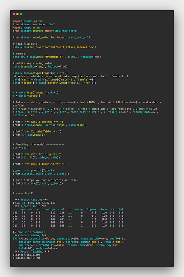 كيفية معرفة نسبة dataset للmodel في python وتفاصيل عنه كيفية معرفة نسبة dataset للmodel في python وتفاصيل عنه
