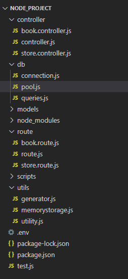 Application structuring
