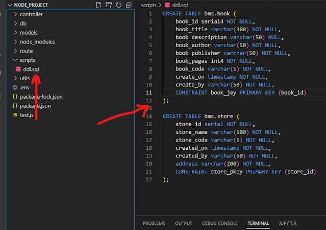 شرح كيفية التعامل مع postgresSQL مع NodeJS