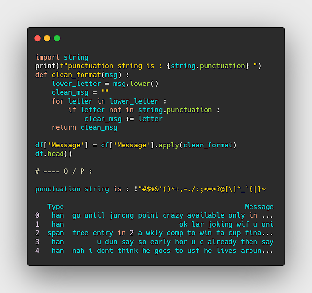 ازالة الsimpls وجعل جميع الحروف small في الmail الصادر