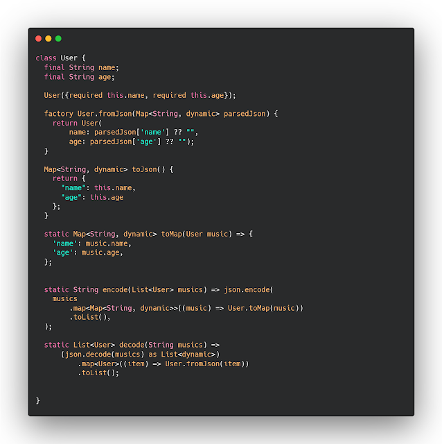 decode and encode model data