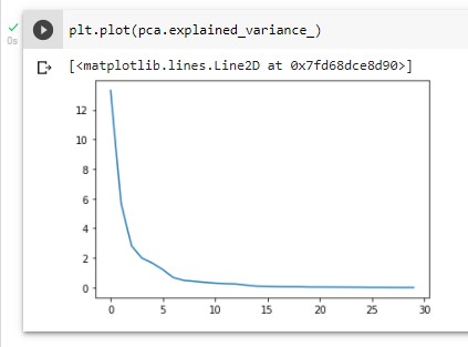 تقليص الdata للوصول الى افضل الاحتمالات تقليص الdata للوصول الى افضل الاحتمالات