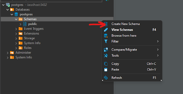 شرح كيفية التعامل مع postgresSQL مع NodeJS