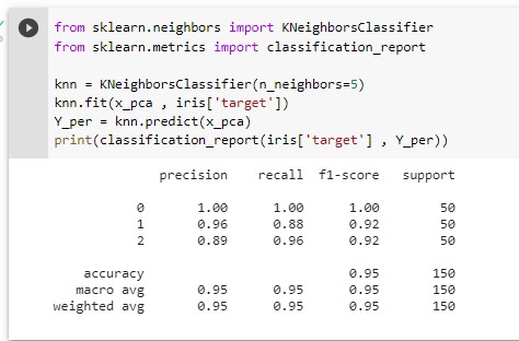 تجربة نموذج KNeighborsClassifier مع datasets iris