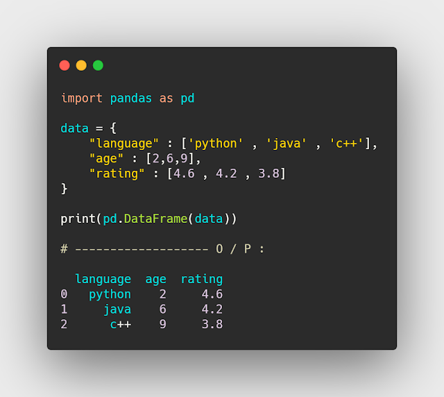 كيفية انشاء table باستخدام pandas بايثون