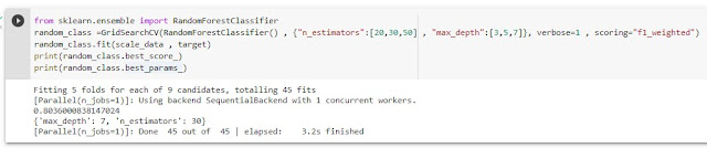 استخدام نموذج RandomForestClassifier لتحليل البيانات والوصول الى افضل accuracy استخدام نموذج RandomForestClassifier لتحليل البيانات والوصول الى افضل accuracy