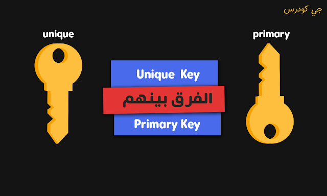 الفرق بين ال unique وال primary key في constraint الداتا بيز