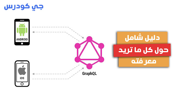 كل شيئ تحتاج معرفته عن GraphQL وكيف ساعدت في تقليل الوقت في التعامل مع السيرفر