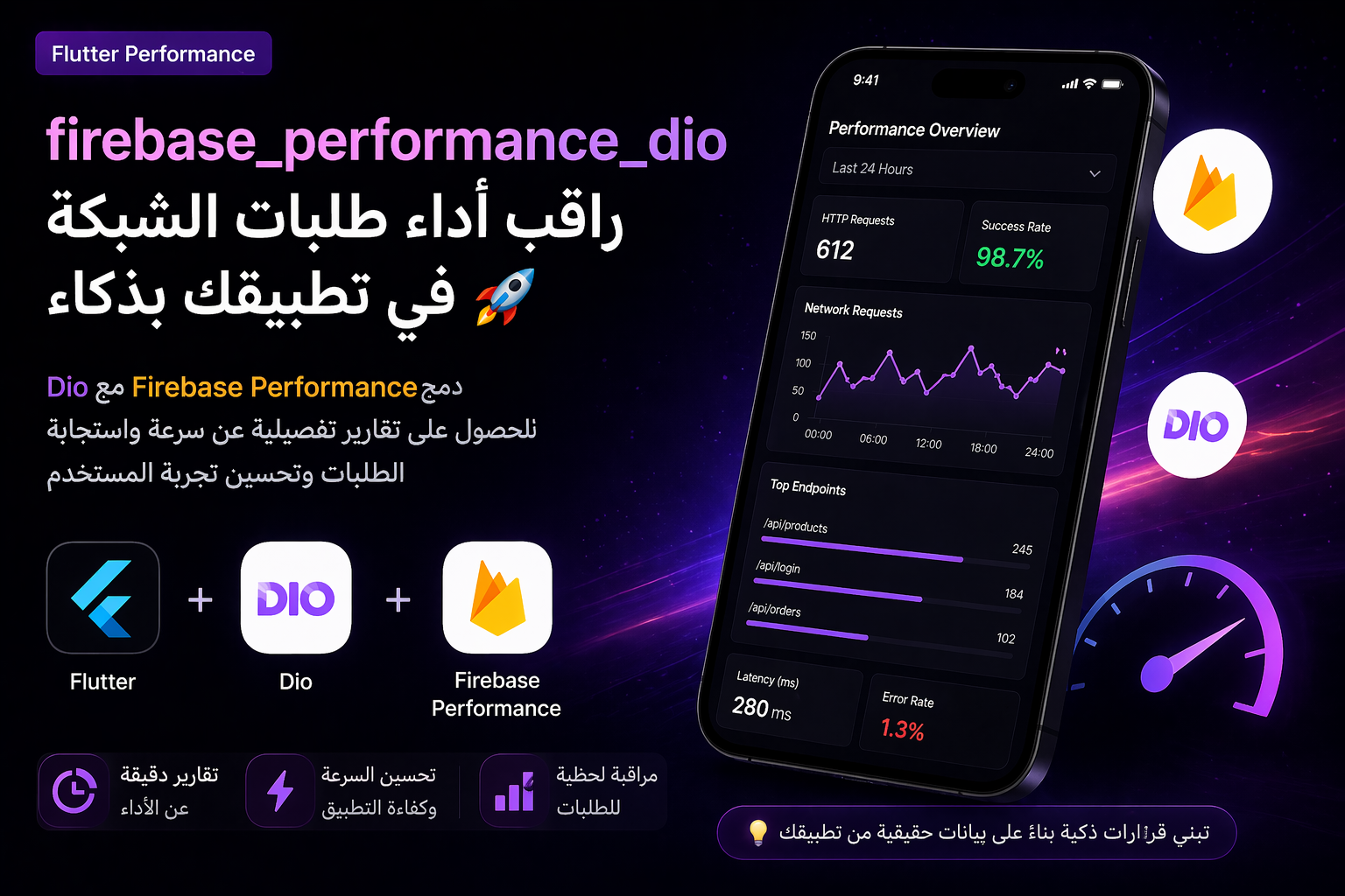 شرح Firebase Performance في Flutter وربط Dio باستخدام firebase_performance_dio لمراقبة الأداء تلقائيًا