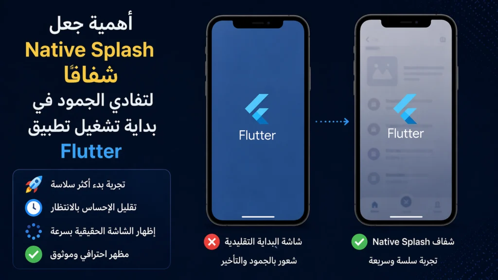 أهمية جعل الـ Native Splash شفافًا لتفادي الجمود في بداية تشغيل تطبيق Flutter