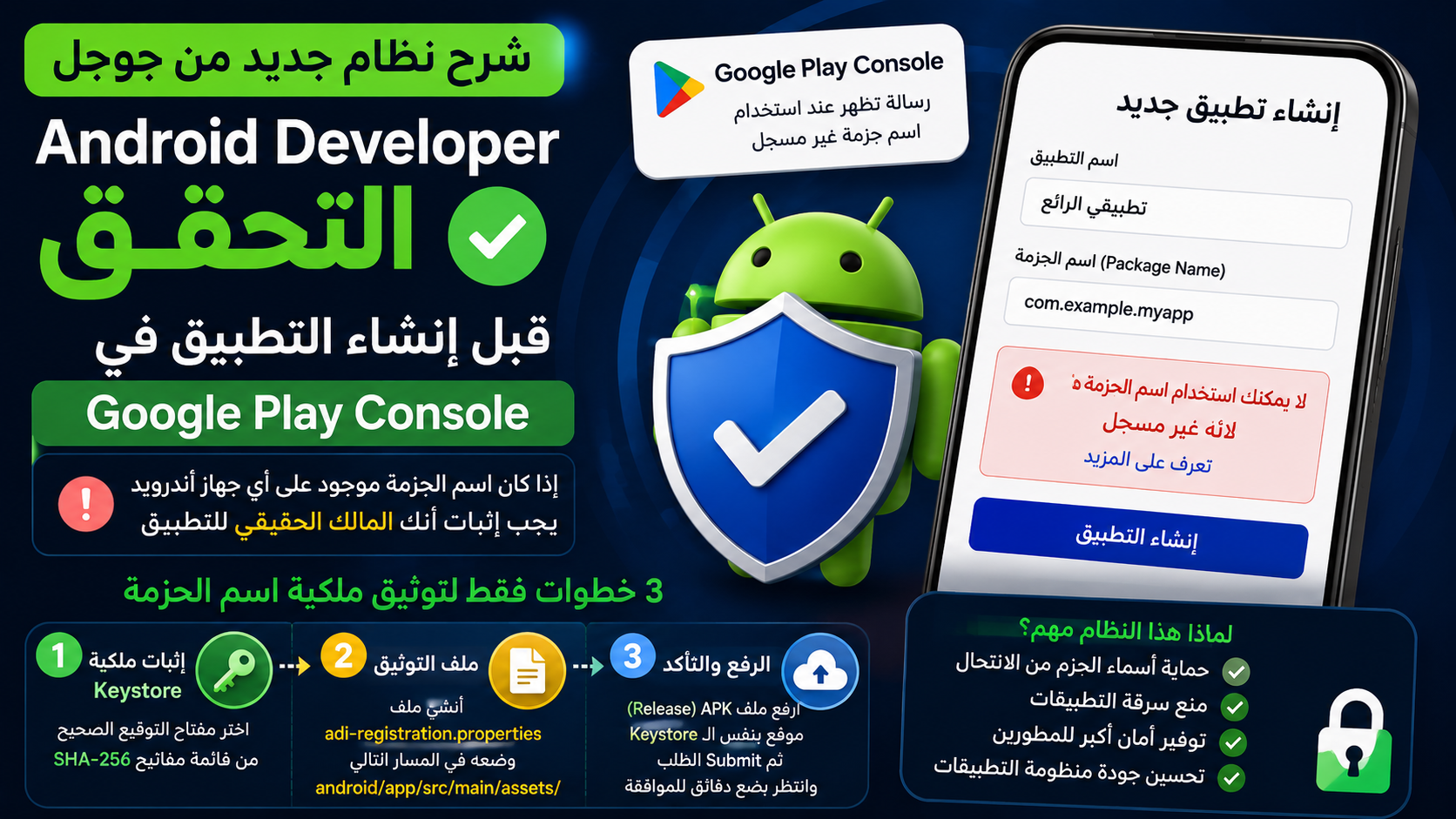 شرح Android Developer Verification وكيفية حجز Package Name قبل إنشاء التطبيق في Google Play Console