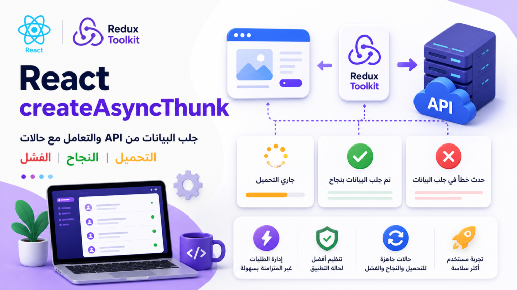 شرح React createAsyncThunk لجلب البيانات من API وعرض حالات التحميل والنجاح والفشل