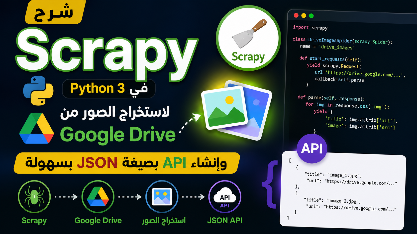 شرح Scrapy في Python 3 لاستخراج الصور من Google Drive الاسم والرابط بصيغة JSON بسهولة