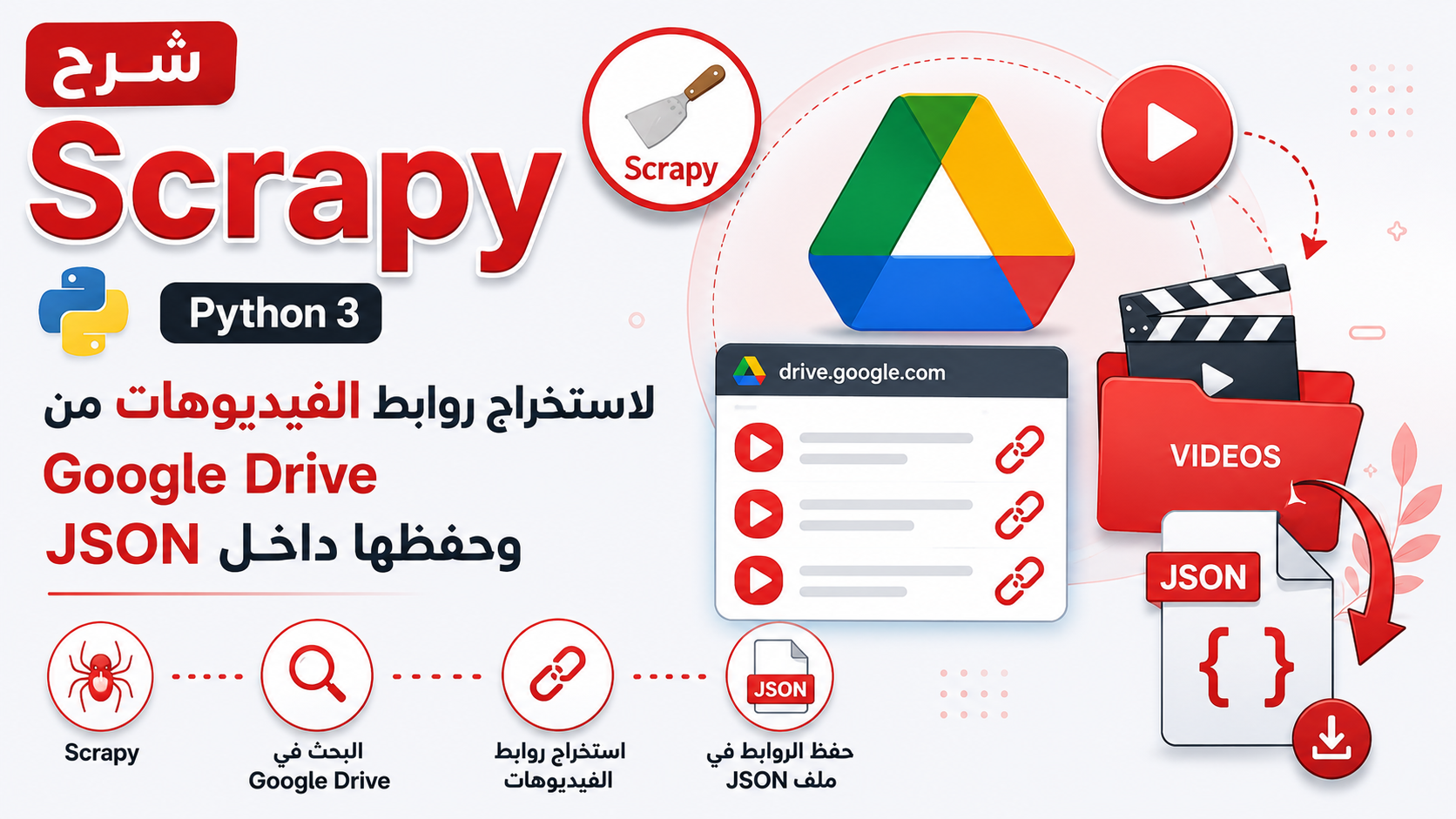 شرح Scrapy في Python 3 لاستخراج روابط الفيديوهات من Google Drive وحفظها داخل JSON