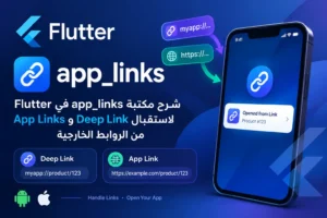 شرح مكتبة app_links في Flutter لاستقبال Deep Link وApp Links من الروابط الخارجية