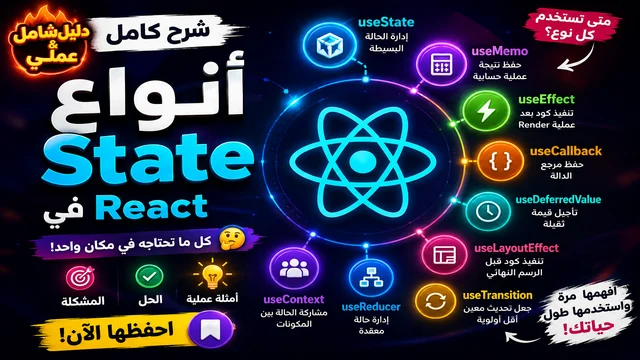 شرح أنواع State في React بطريقة عملية: من useState إلى useTransition مع أمثلة حقيقية